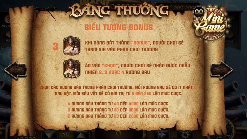 Bảng thưởng đối với biểu tượng Bonus